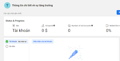 Link đăng ký BM Agency – nhả xin lên BM5