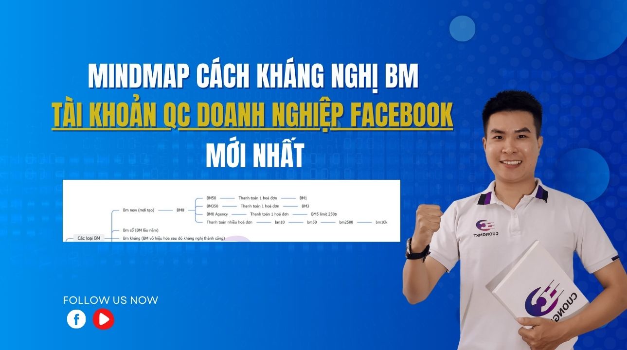 Mindmap Cách kháng nghị BM (Tài khoản quảng cáo doanh nghiệp Facebook)  mới nhất – Cuongmkt.vn