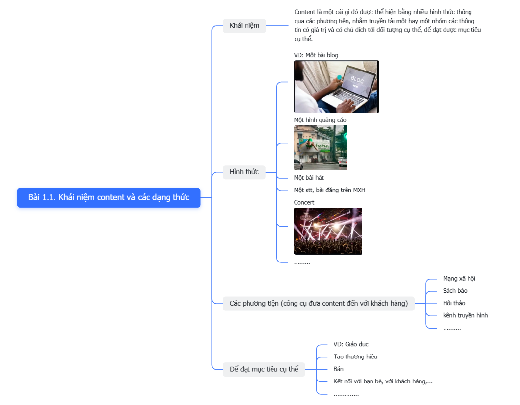 Anh chup man hinh 2026 01 15 225001