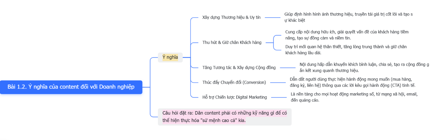 Anh chup man hinh 2026 01 16 221931
