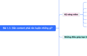KHÓA HỌC XÂY KÊNH TOÀN DIỆN (MODULE 1)- Bài 1.3. Dân content phải rèn luyện những gì?