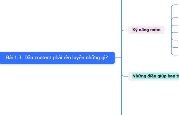 KHÓA HỌC XÂY KÊNH TOÀN DIỆN (MODULE 1)- Bài 1.3. Dân content phải rèn luyện những gì?