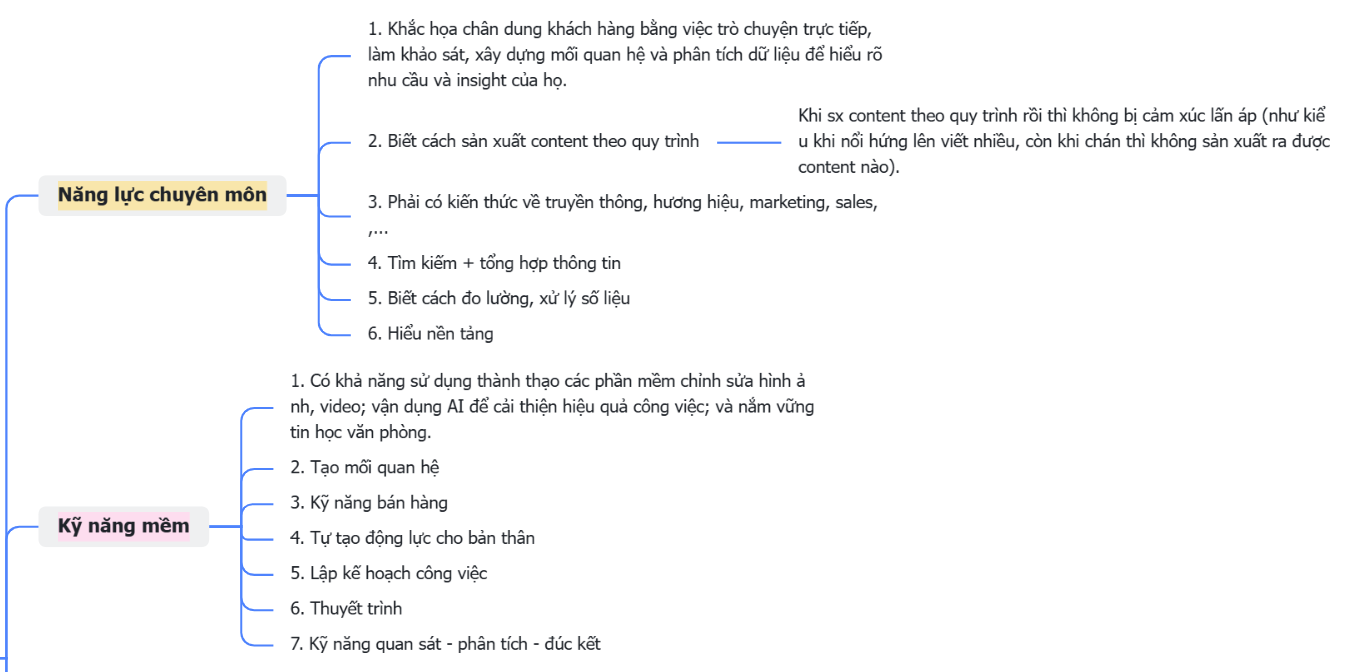 Anh chup man hinh 2026 01 16 224059