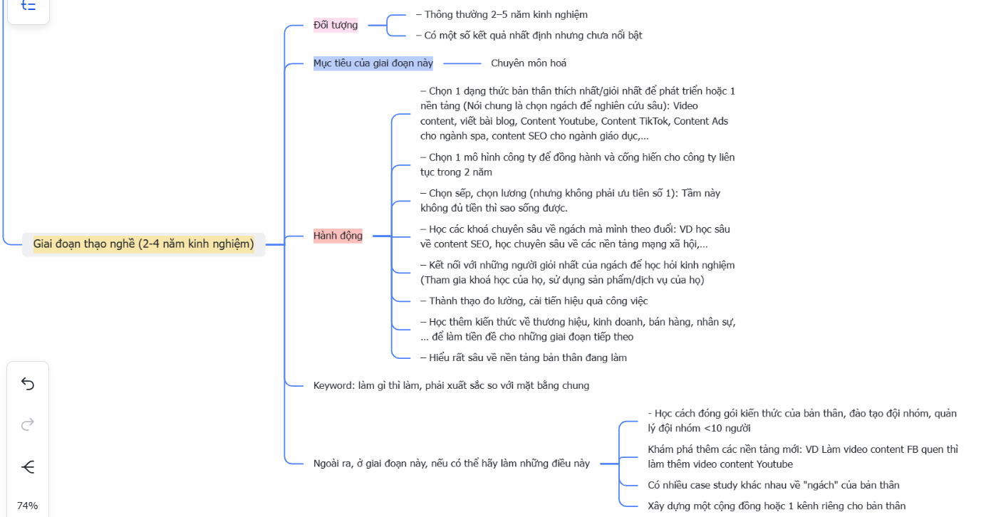 Anh chup man hinh 2026 01 16 231037